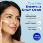 Dr. Denese HydroShield Dream Cream 3.4 oz – Advanced Moisturizer with Retinol, Peptides and Ceramides for Smooth Radiant Skin, Improved Elasticity and Deep Hydration – Doctor Developed, Cruelty Free - Image 2