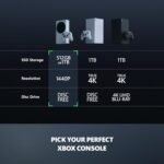 Xbox Series S - All Digital Gaming Console - 512GB SSD - Includes Wireless Controller - 120FPS - Robot White - Image 5