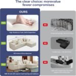 102" Sectional Couches for Living Room,Boneless Cloud Couch,L-Shaped Sofa with Oversized Deep Seat,Comfy Couch for Apartment,Compressed Sofa in a Box,No Assembly Required(Corduroy,Beige) - Image 4