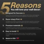 Motivational Wall Art for Office, Super Car Art Canvas, Inspirational Automotive Decor for Rolls-Royce Cullinan Black Badge Lovers, Motivational Wall Decor for Home, Car Poster (15" x 30" in) - Image 5