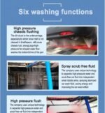Commercial-Grade 360 Touchless Car Wash Machine Self-Service Car Wash Machine with Fully Automatic High-Pressure System Ideal for Gas Stations & 24/7 Self-Service Car Wash Business Investment - Image 5