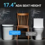 WOODBRIDGE Smart Toilet with 1000g MaP Flush Score, Foam Shield, Moving Dryer, Blackout Flush, ADA Comfort Height, Auto Open & Close, Heated Seat, B0930S - Image 12