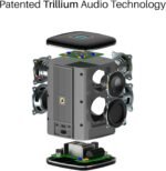 RIVA Upgraded Arena Wi-Fi Bluetooth Hi-Fi Speaker, 6 Drivers, 50W, Multiroom Music System, Supports Airplay 2, Chromecast, Spotify, Tidal and More Streaming (Black) - Image 3