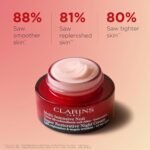 Clarins Super Restorative Night Cream | Anti-Aging Moisturizer For Mature Skin Weakened By Hormonal Changes | Illuminates & Densifies Skin | Lifts & Tones | Targets Spots & Wrinkles | 1.7 Ounces - Image 2