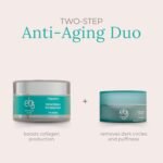 eb5 Daily Repair Eye Treatment | Under Eye Cream for Dark Circles and Puffiness | Anti-Aging Eye Cream with Peptides for Women and Men - 0.50oz - Image 8