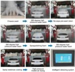 Commercial-Grade 360 Touchless Car Wash Machine Self-Service Car Wash Machine with Fully Automatic High-Pressure System Ideal for Gas Stations & 24/7 Self-Service Car Wash Business Investment - Image 7