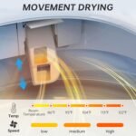 WOODBRIDGE Smart Toilet with 1000g MaP Flush Score, Foam Shield, Moving Dryer, Blackout Flush, ADA Comfort Height, Auto Open & Close, Heated Seat, B0930S - Image 9