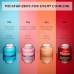 Clarins Super Restorative Night Cream | Anti-Aging Moisturizer For Mature Skin Weakened By Hormonal Changes | Illuminates & Densifies Skin | Lifts & Tones | Targets Spots & Wrinkles | 1.7 Ounces - Image 9