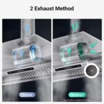 IKTCH 36 inch Built-in/Insert Range Hood 900 CFM, Ducted/Ductless Convertible Duct, Stainless Steel Kitchen Vent Hood with 2 Pcs Adjustable Lights and 3 Pcs Baffle Filters with Handlebar(IKB02-36'') - Image 3