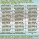 NOVINO Grill Knobs for Weber Summit,2-Pack 91538 Lighted Control Grill Knobs for Weber Summit 2012+ 400/600 Series E-470 670, S-460 470 660 670 - Image 5